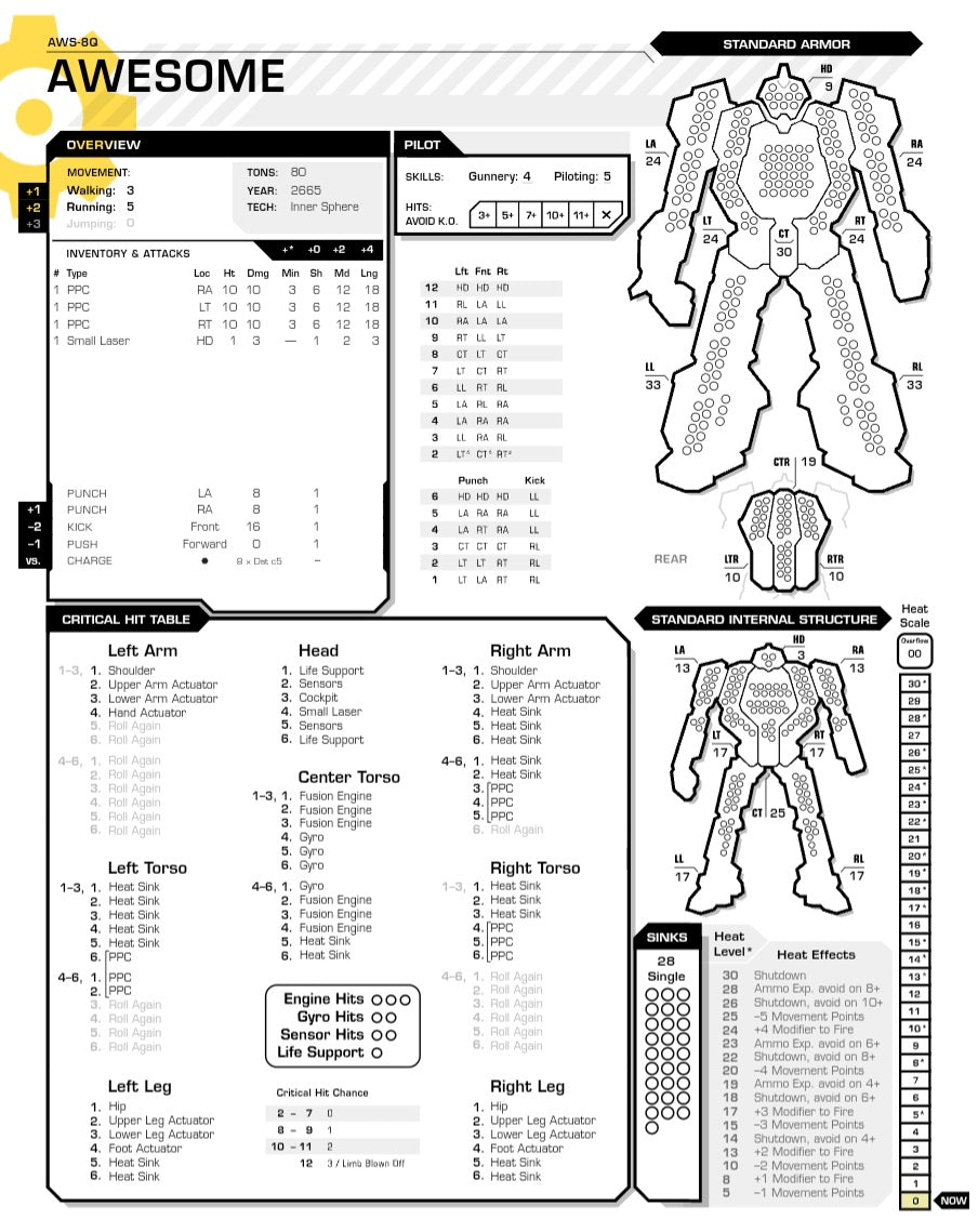 Alt Tag: Awesome AWS-8Q BattleMech Record Sheet β Detailed Specifications and Stats for BattleTech Gameplay