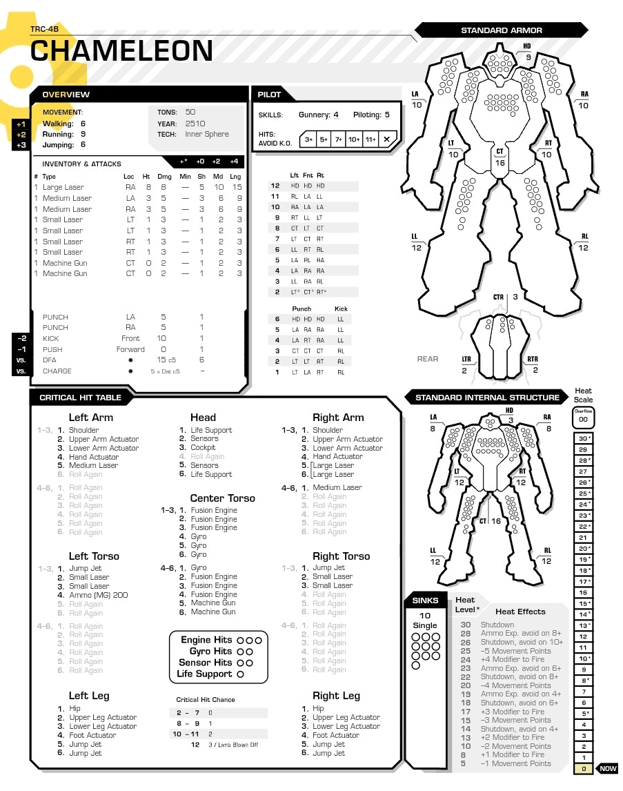 Chameleon CLN-7V – BattleTech Miniature Resin Printed Model | Inner Sphere Medium BattleMech