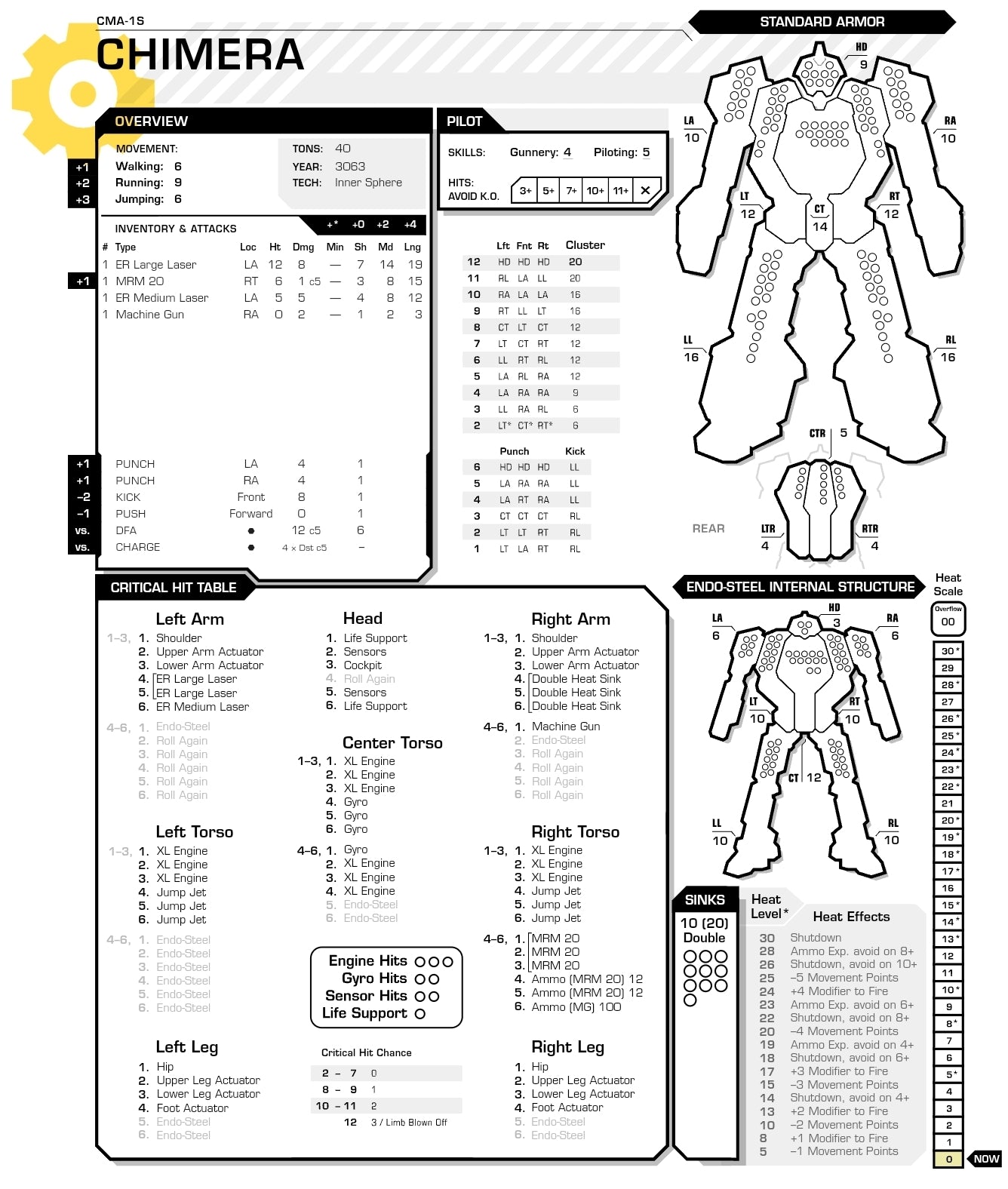 Chimera CMA-1S – BattleTech Miniature Resin Printed Model | Inner Sphere Medium BattleMech - Blacksheep Industries