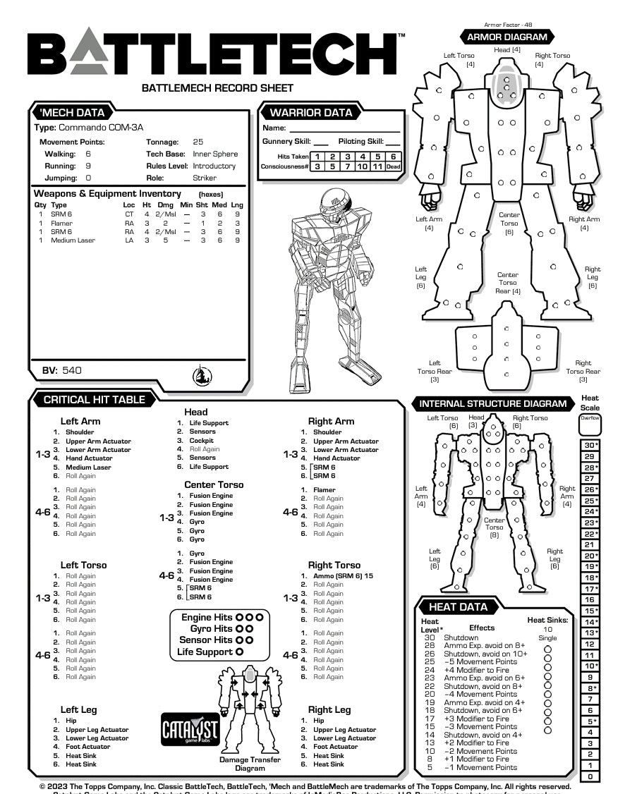 Commando COM-3 – BattleTech Miniature Resin Printed Model | Inner Sphere Light BattleMech - Blacksheep Industries