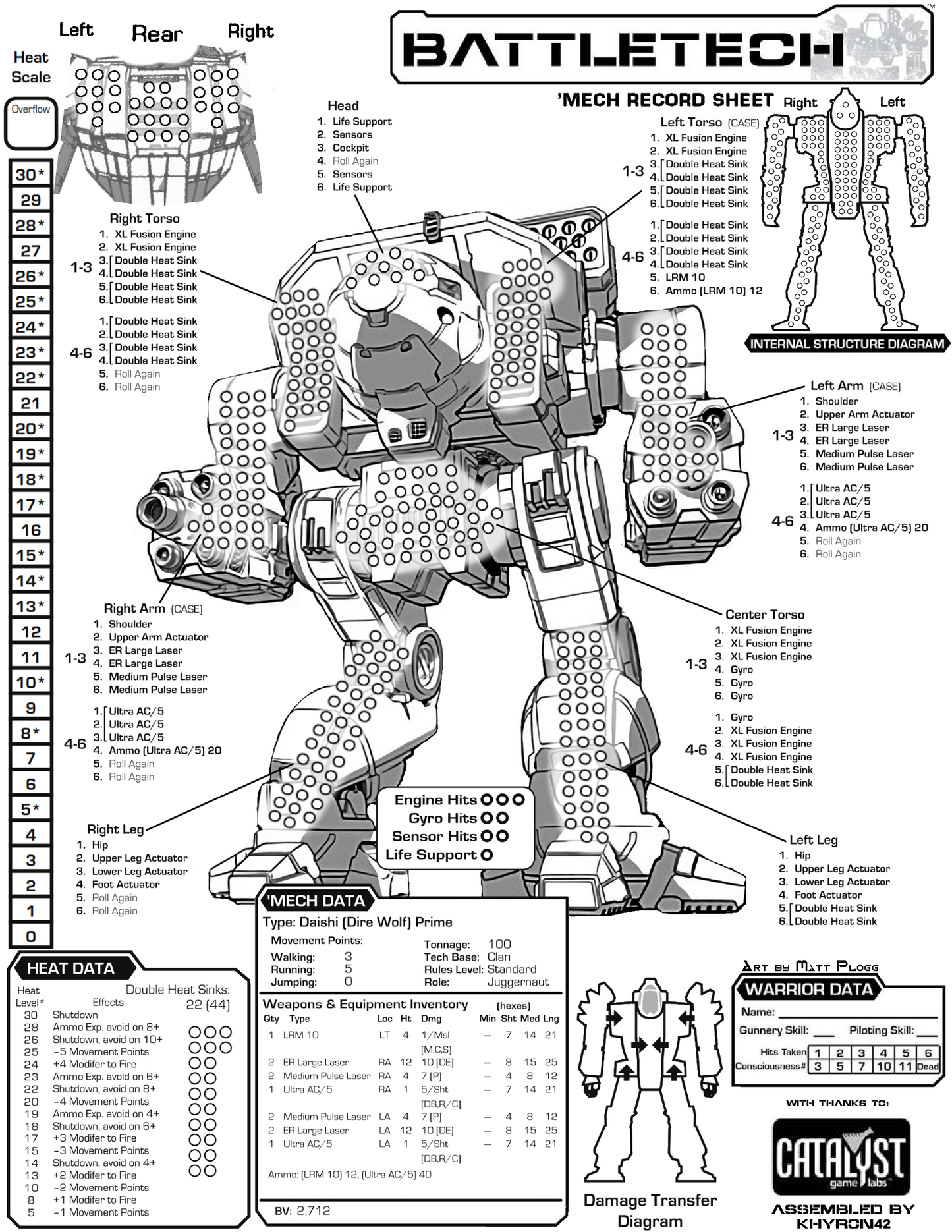 Dire Wolf Prime (Daishi) – BattleTech Miniature Resin Printed Model | Clan Assault BattleMech