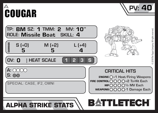Crab CRB-20-4 – BattleTech Miniature Resin Printed Model | Inner Sphere Medium BattleMech