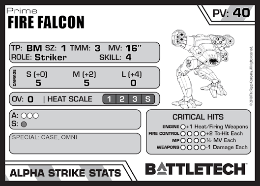 Fire Falcon Prime – BattleTech Miniature Resin Printed Model | Clan Light BattleMech