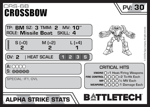 Crossbow CRS-6B – BattleTech Miniature Resin Printed Model | Clan Heavy BattleMech