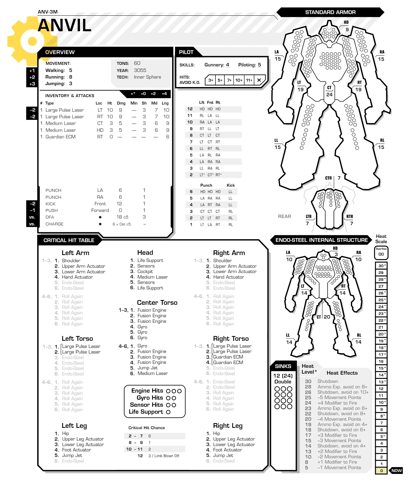 Anvil ANV-3M BattleMech technical and tactical data sheet featuring specifications, weapon loadout, and pilot details for BattleTech gameplay.