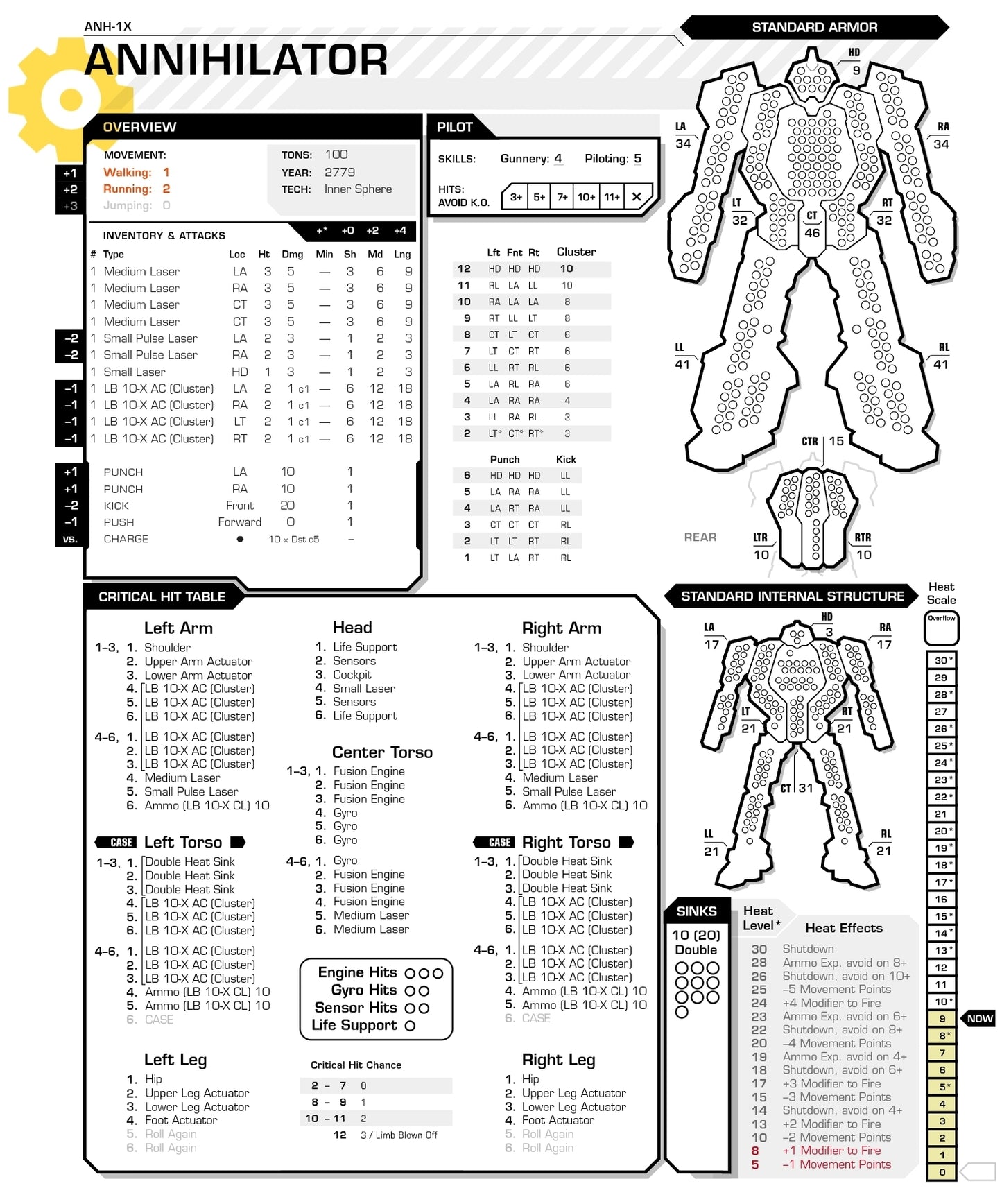 The Annihilator ANH-1X BattleMech showcases its immense firepower and reinforced armor, making it a standout Heavy Mech in BattleTech. Key stats include 100 tons of weight, multiple laser and autocannon systems, and high durability for defensive and offensive roles.