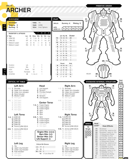 Detailed specifications and armor layout of the Anvil ANV-3M BattleMech, including inventory, critical hit table, and pilot stats for BattleTech.