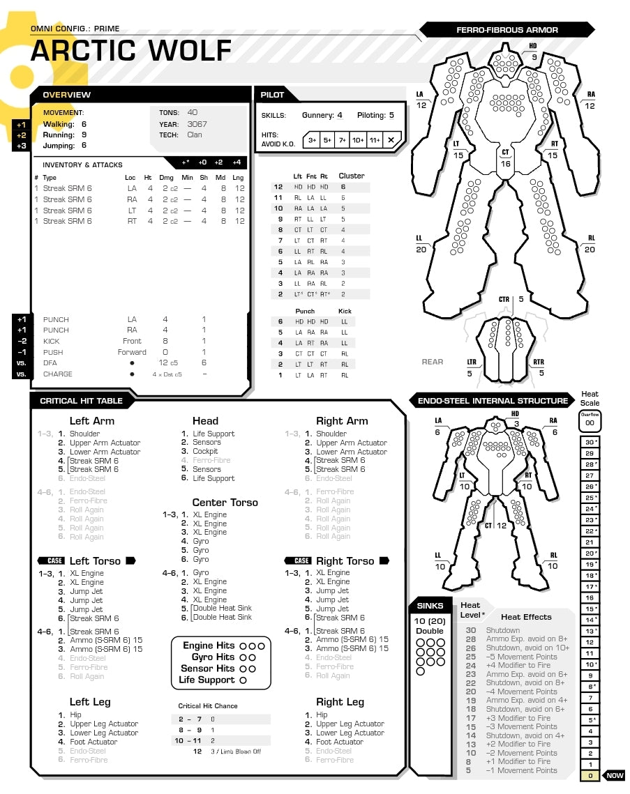 Arctic Wolf ARW-Prime BattleMech overview sheet showcasing specifications, armor layout, and tactical stats for BattleTech gameplay.