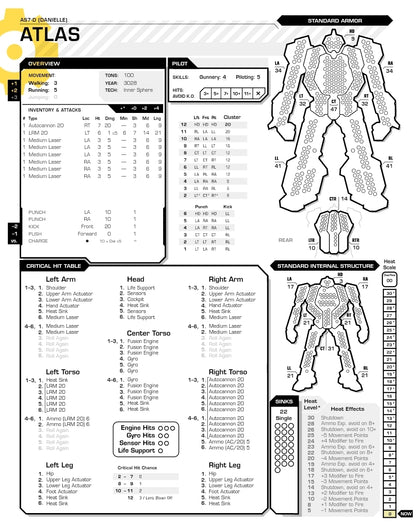 AS7-D Atlas BattleMech stat sheet, showcasing weaponry, armor stats, and combat capabilities for BattleTech gameplay.