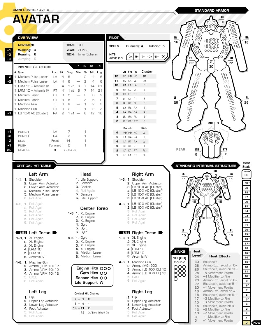 Avatar AV1-O BattleTech