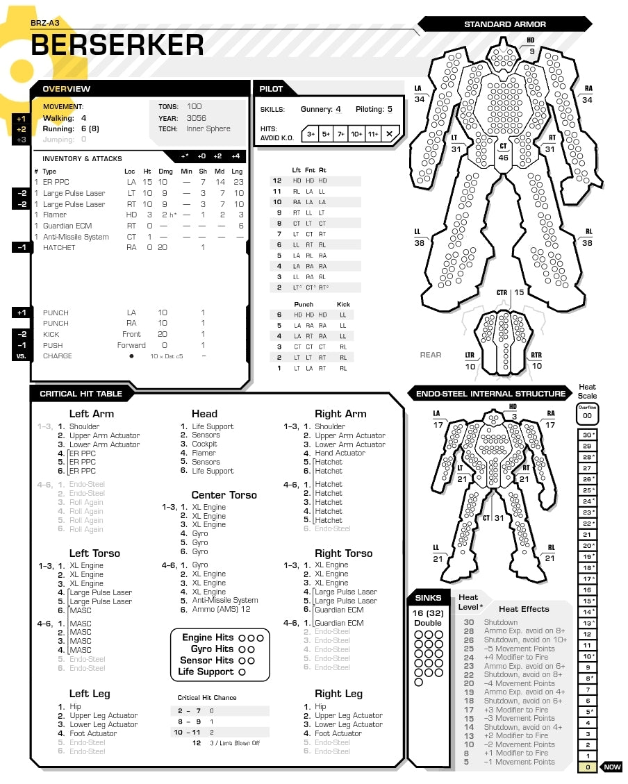 Berserker BRZ-A3 BattleTech Miniature