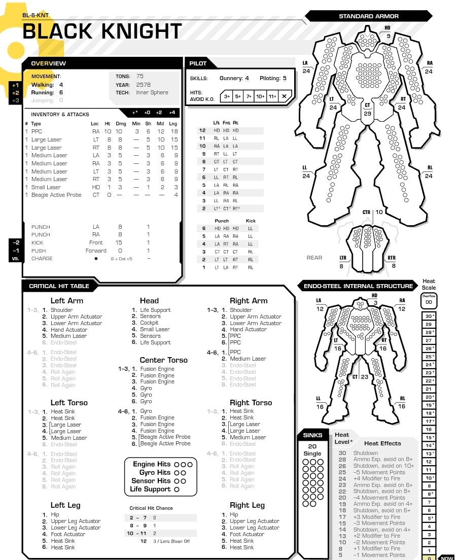 BL6-KNT Black Knight Mech