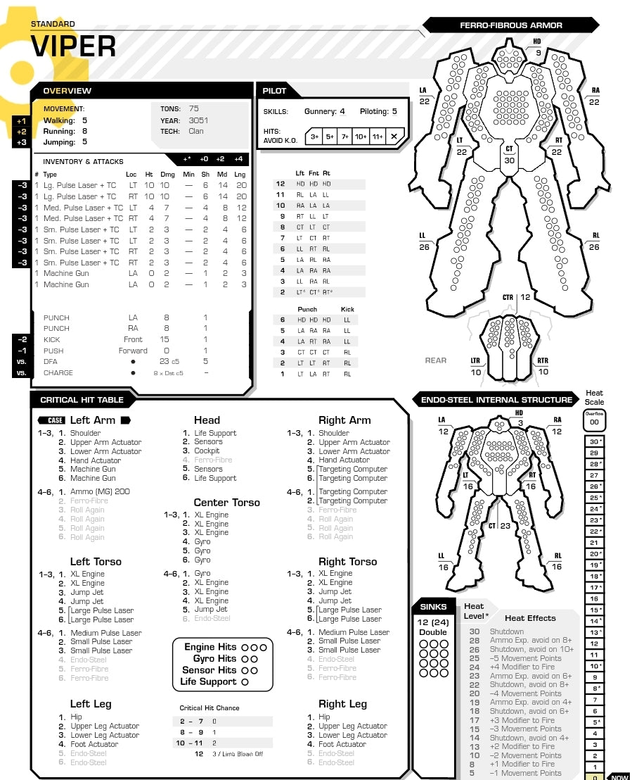 BKP-Prime Black Python (Viper) BattleTech Miniature