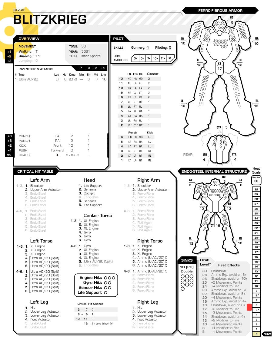 Blitzkrieg BTZ-3F BattleTech Miniature