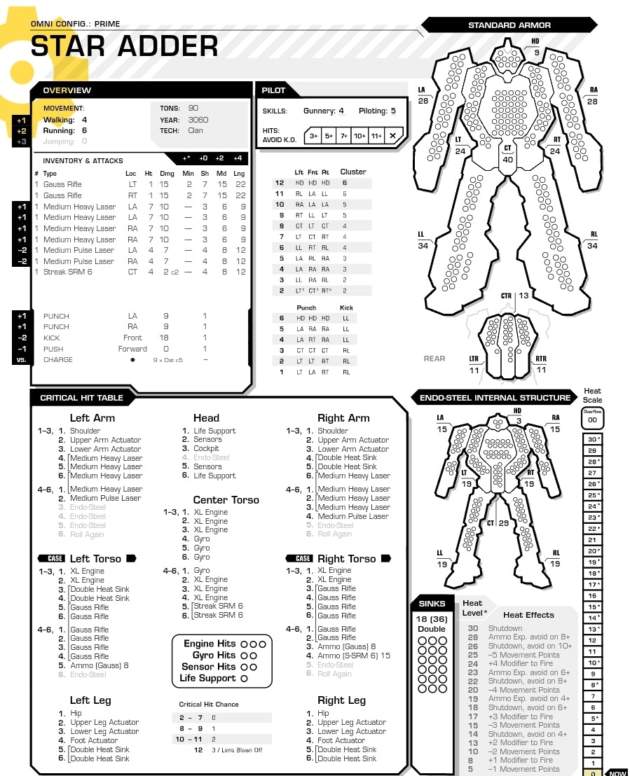 Blood Asp Prime (Star Adder) BattleTech Miniature