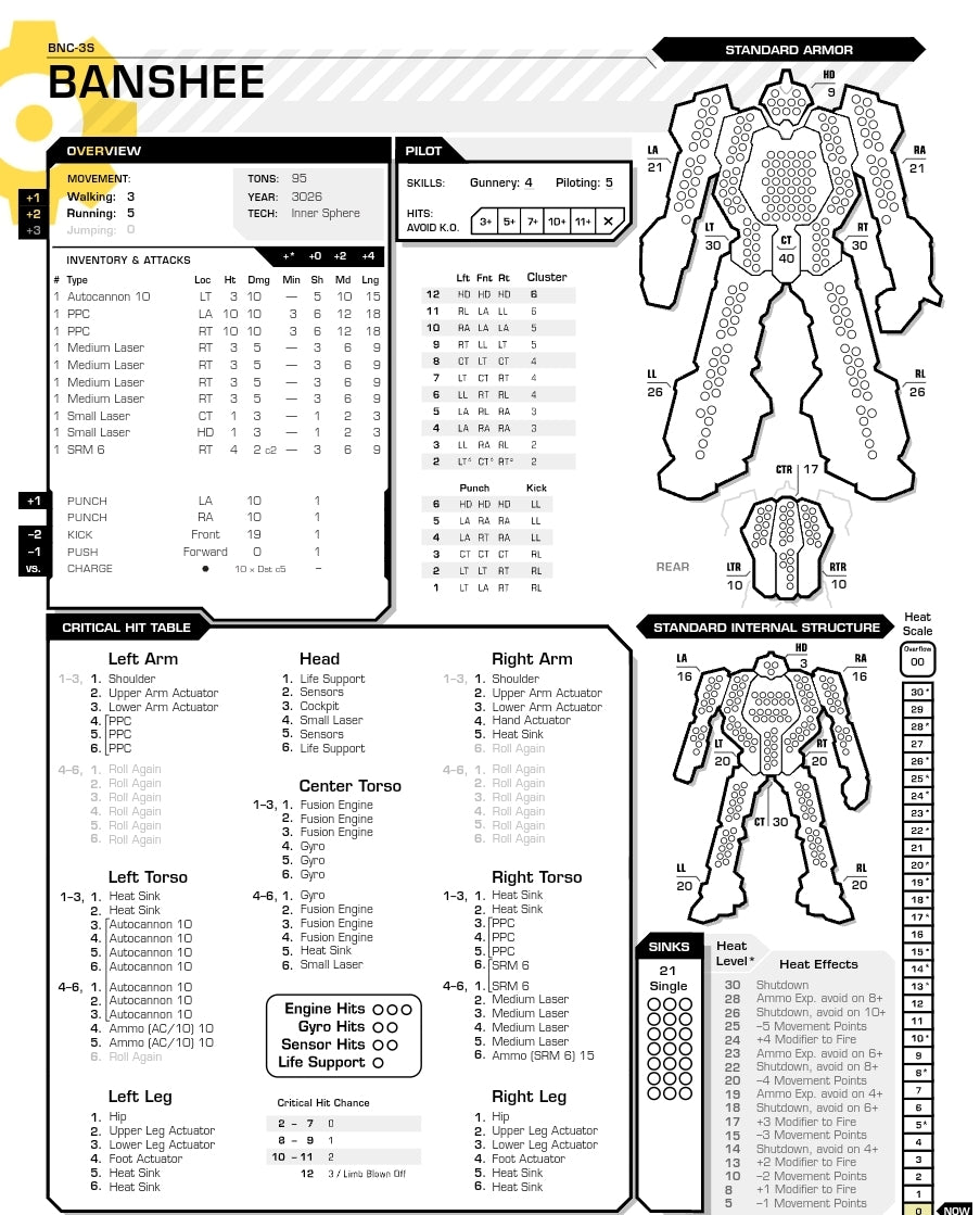 Banshee BNC-3S Mech - BattleTech