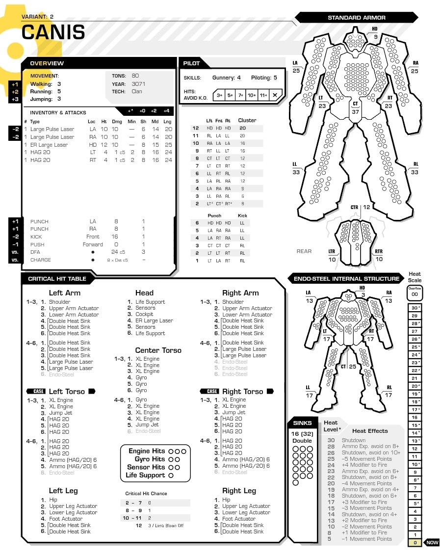 Canis BattleMech Miniature