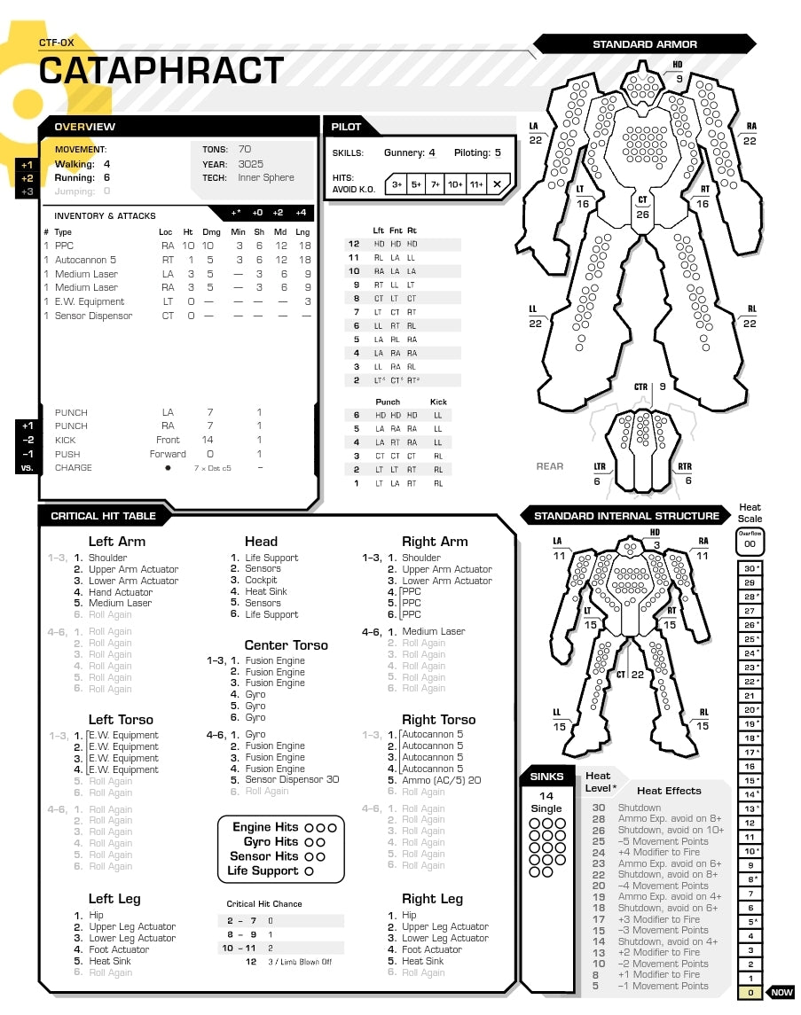 Cataphract CTF BattleTech Miniature