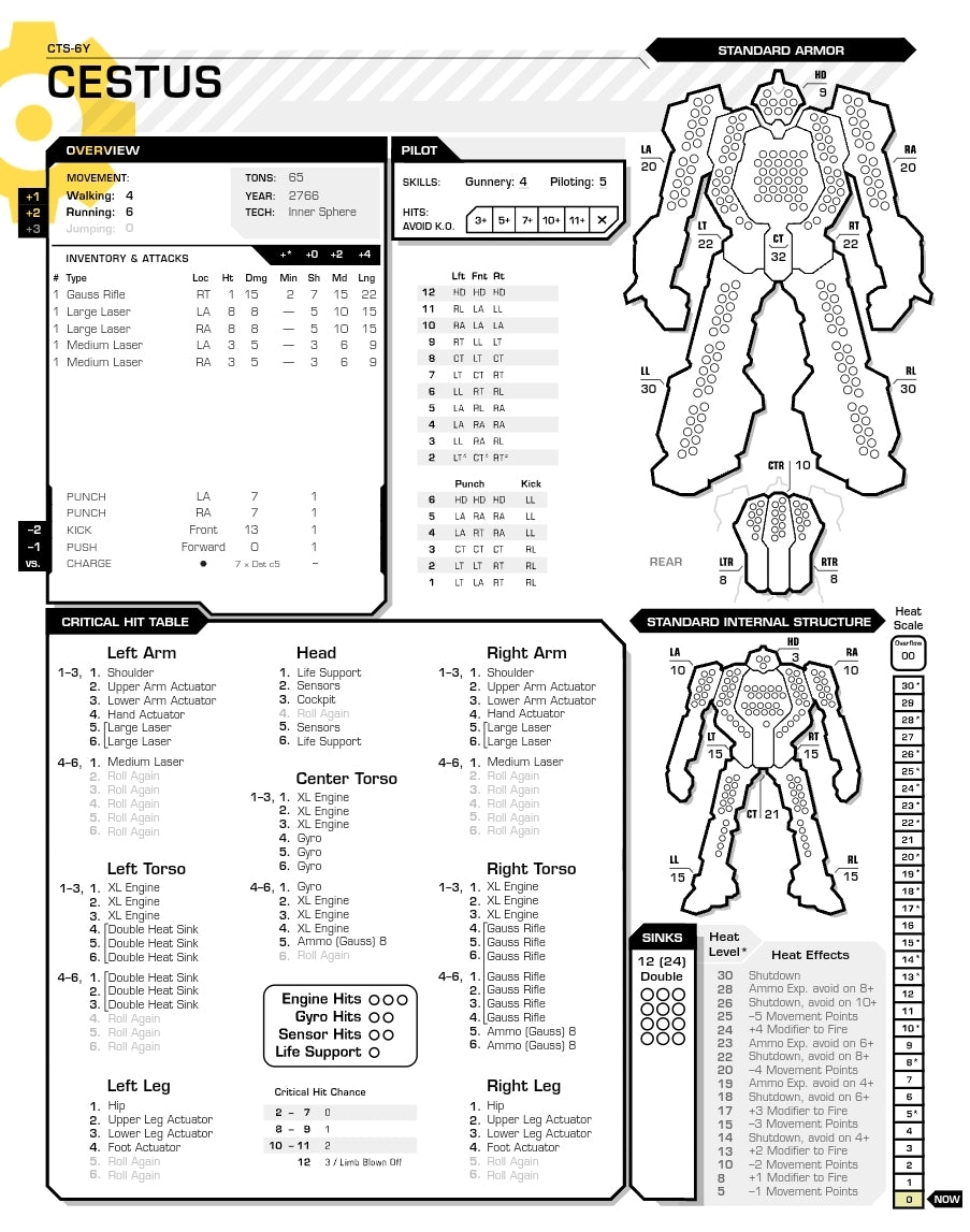 Cestus 6Y BattleTech