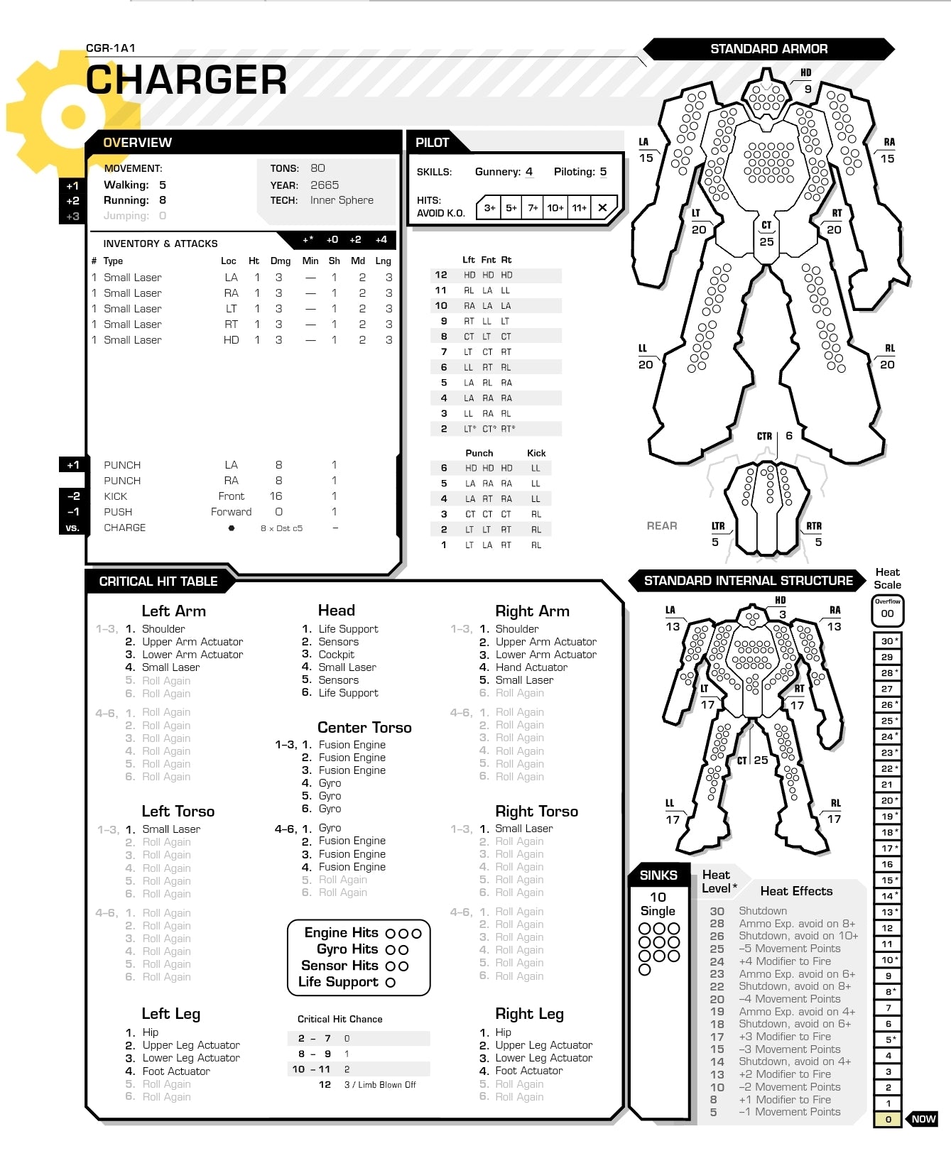 Charger CGR-1A1 BattleMech