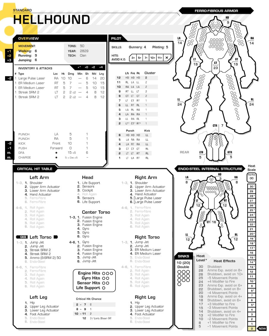 Hellhound BattleMech Resin Model with Hex Base – Tactical Precision for BattleTech