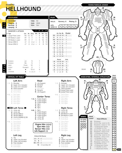 Hellhound BattleMech Resin Model with Hex Base – Tactical Precision for BattleTech