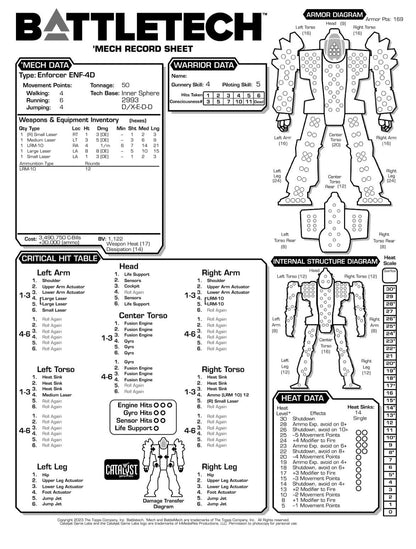 Enforcer ENF-4R4 – BattleTech Miniature Resin Printed Model | Inner Sphere Medium BattleMech