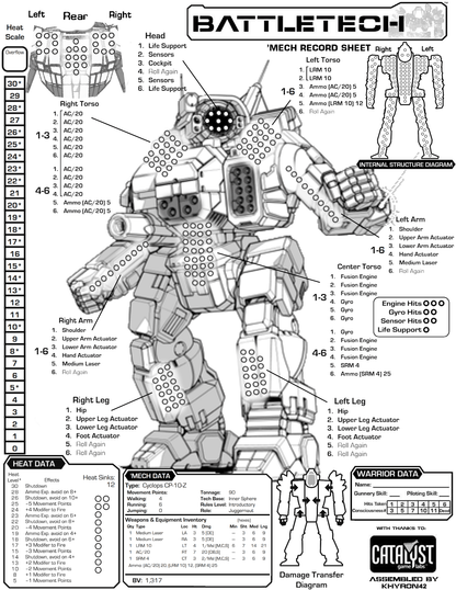 Cyclops CP-10-Z – BattleTech Miniature Resin Printed Model | Inner Sphere Assault BattleMech
