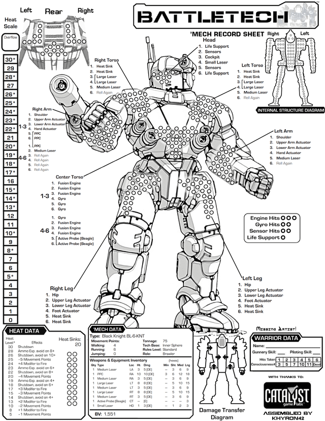 Black Knight BL-6-KNT – BattleTech Miniature Resin Printed Model | Inner Sphere Heavy BattleMech