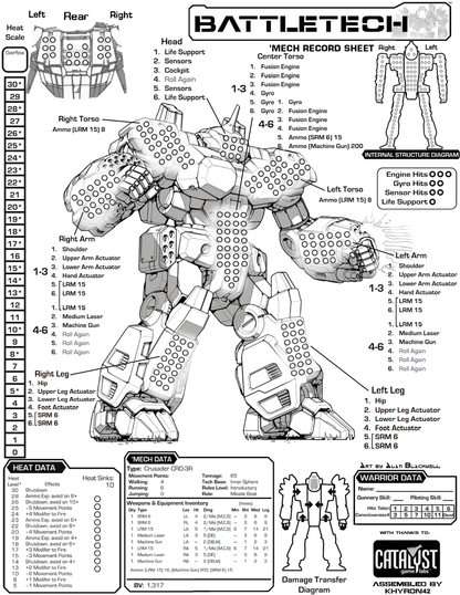 Crusader CRD-3K – BattleTech Miniature Resin Printed Model | Inner Sphere Heavy BattleMech