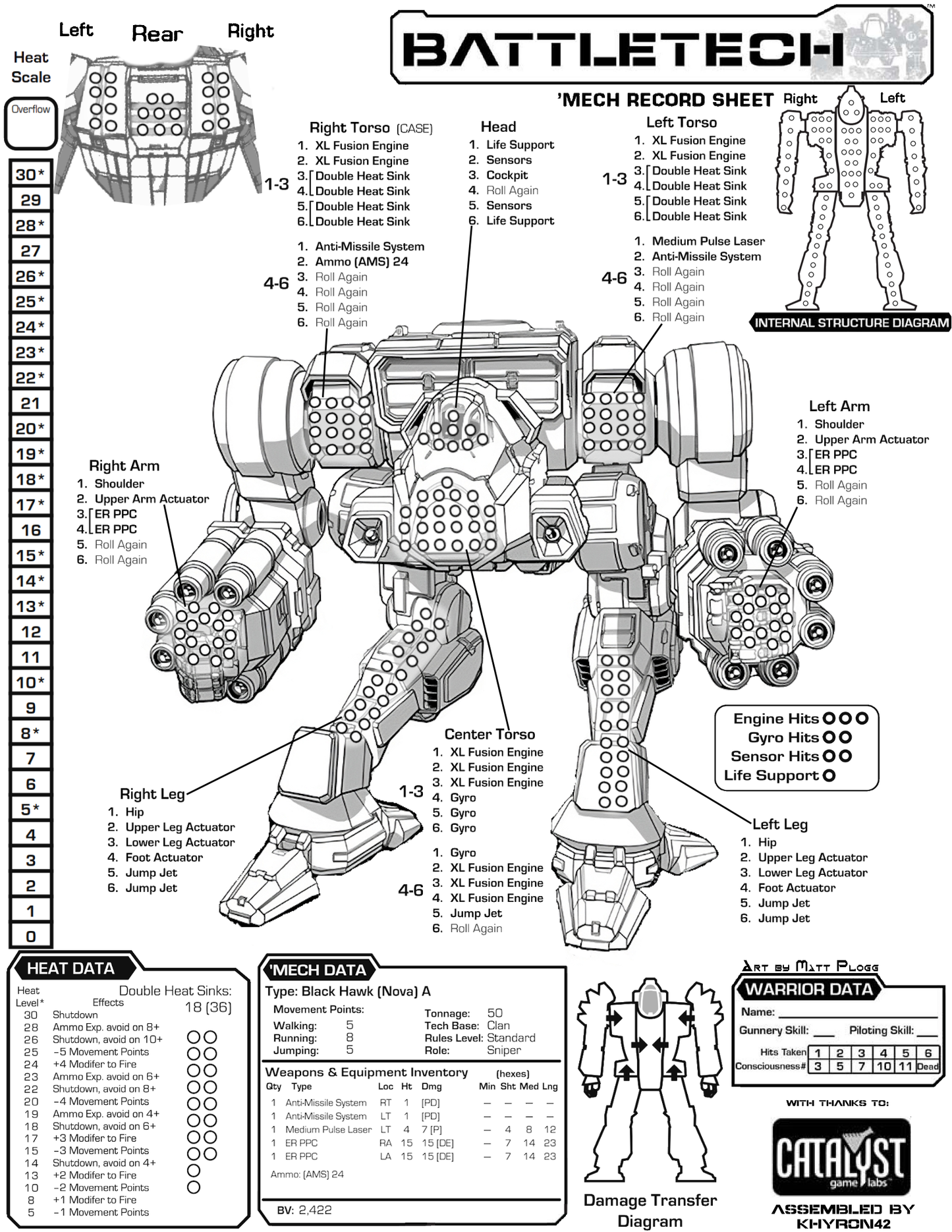 Nova Prime BattleTech Resin Miniature | Clan Medium OmniMech Black Hawk | Blacksheep Industries