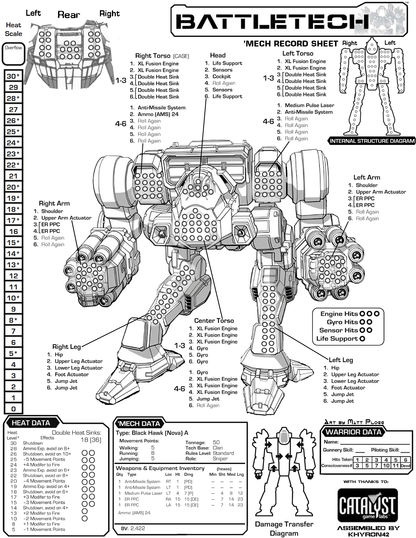Nova Prime BattleTech Resin Miniature | Clan Medium OmniMech Black Hawk | Blacksheep Industries