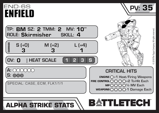 Enfield – BattleTech Miniature Resin Printed Model | Inner Sphere Medium BattleMech