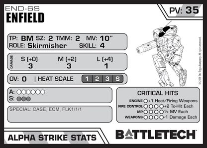 Enfield – BattleTech Miniature Resin Printed Model | Inner Sphere Medium BattleMech