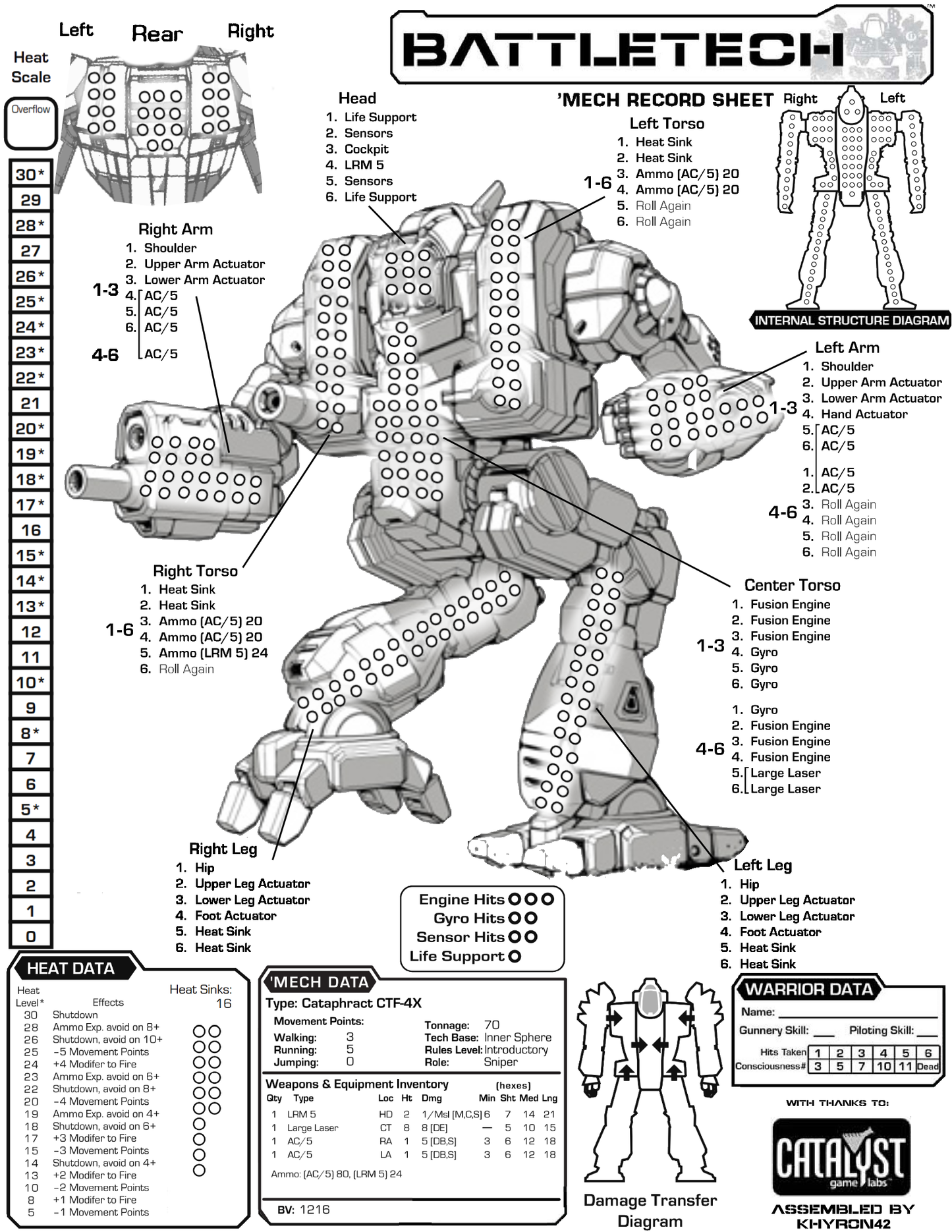 Cataphract CTF – BattleTech Miniature Resin Printed Model | Inner Sphere Heavy BattleMech