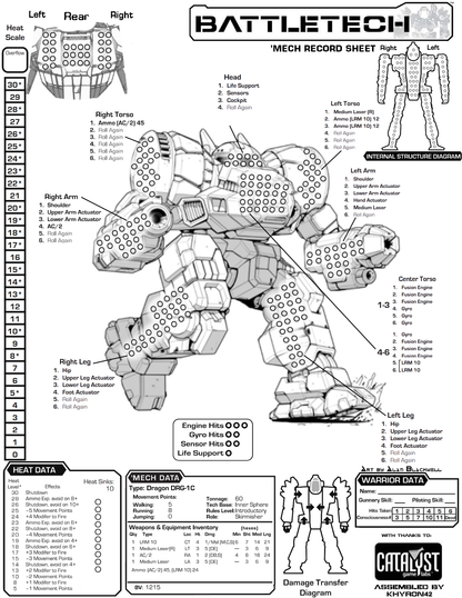 Dragon DRG-1N – BattleTech Miniature Resin Printed Model | Inner Sphere Heavy BattleMech
